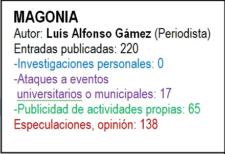 Estadisticas1