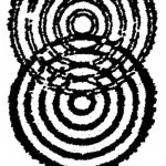 SEP